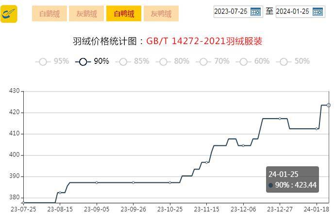 （2024年5月27日）今日PVC期货最新价格行情查询