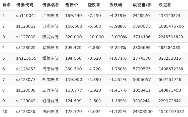 2024年5月27日今日莆田螺纹钢最新价格查询