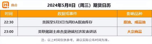 2024年5月27日最新呼和浩特盘螺价格行情走势查询