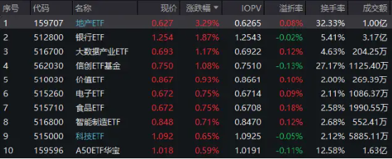 第二期特别国债拼手速！有银行额度两分钟内被抢完，“太火了，等下一期吧”