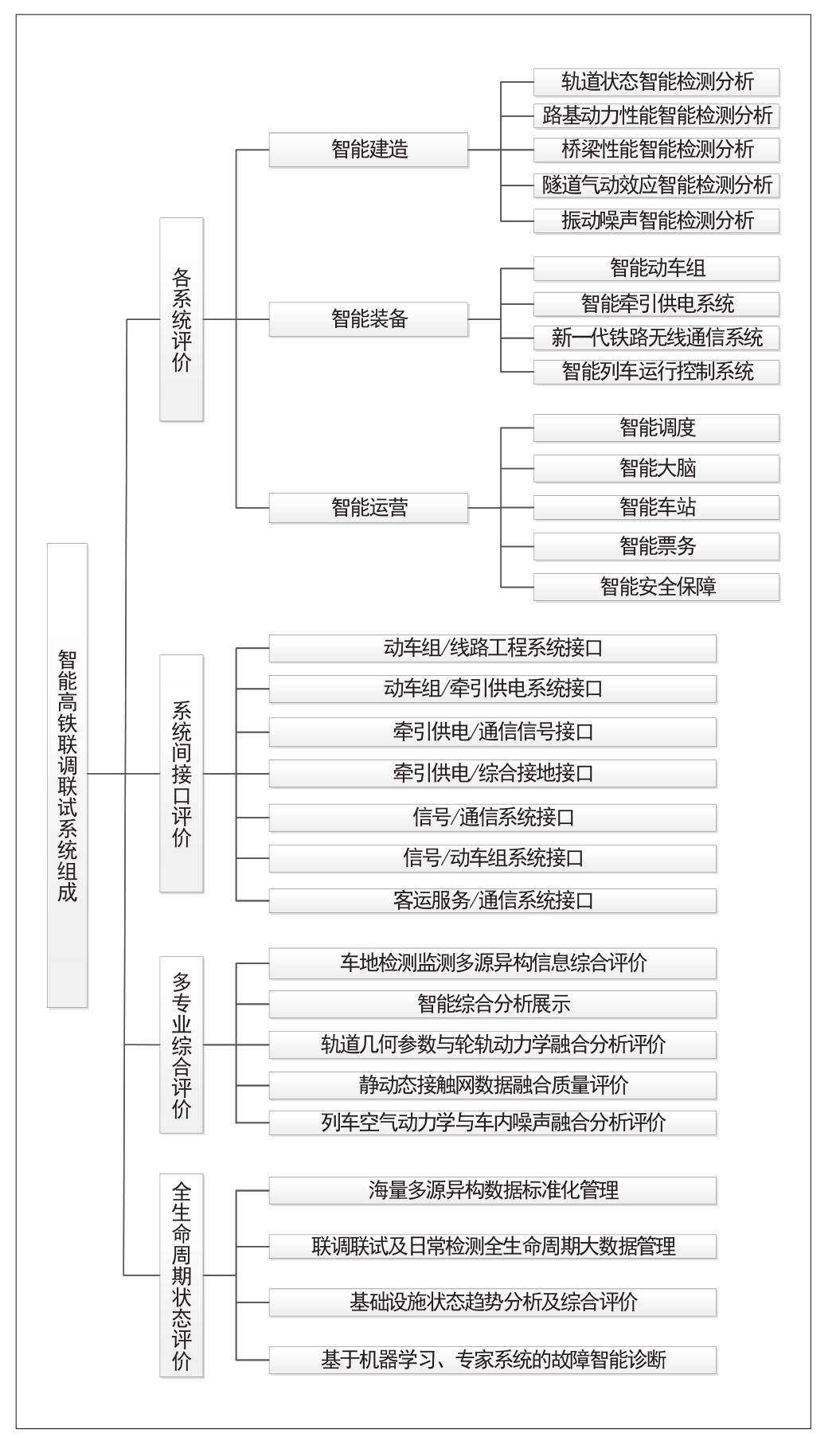 甬矽电子拟可转债募资不超12亿元 投资多维异构封装技术