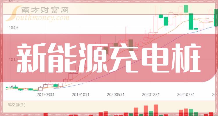 凯旺科技：截至2024年5月20日公司股东人数为8310人（户）