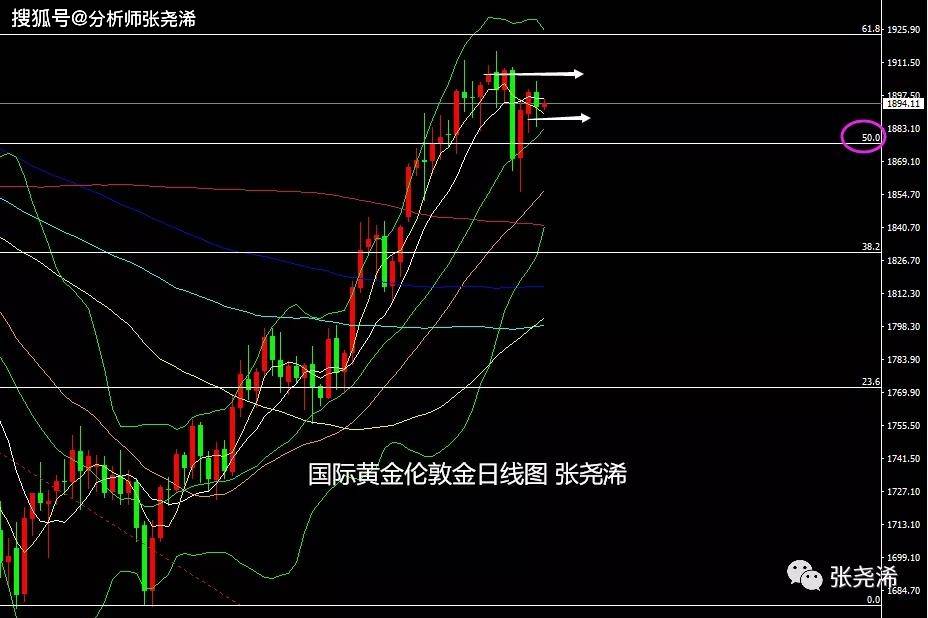 市场呈现弱现实强预期格局 螺纹钢或震荡运行为主