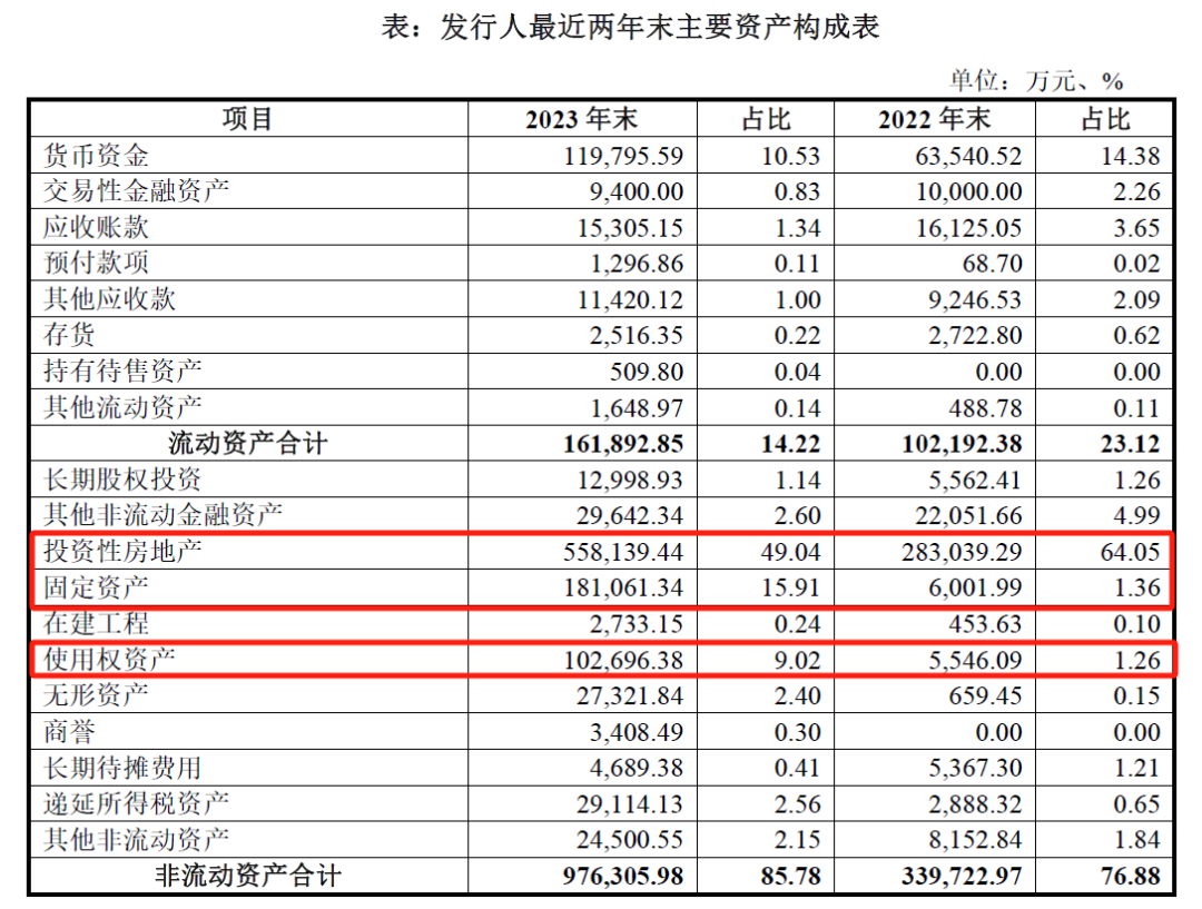 深数所打造深圳数据资产入表+融资闭环案例 开创科创数据资产融资增信新模式