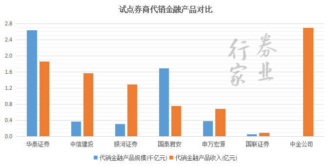 申万宏源策略会来了！4月高股息风格将回归，上半年宏观经济表现好于去年四季度