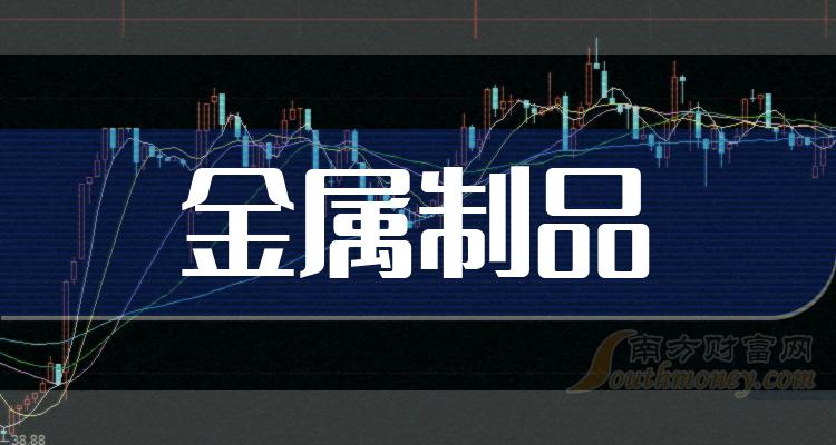 东南网架：截至2024年5月20日，公司股东人数为5.86万户