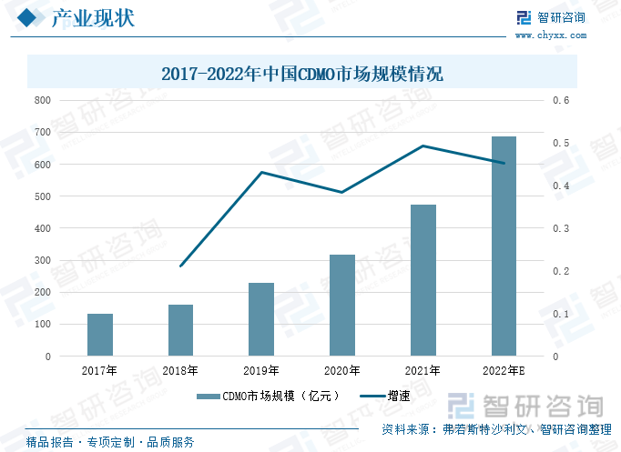 我国新型显示行业全产业链营收占全球近50%