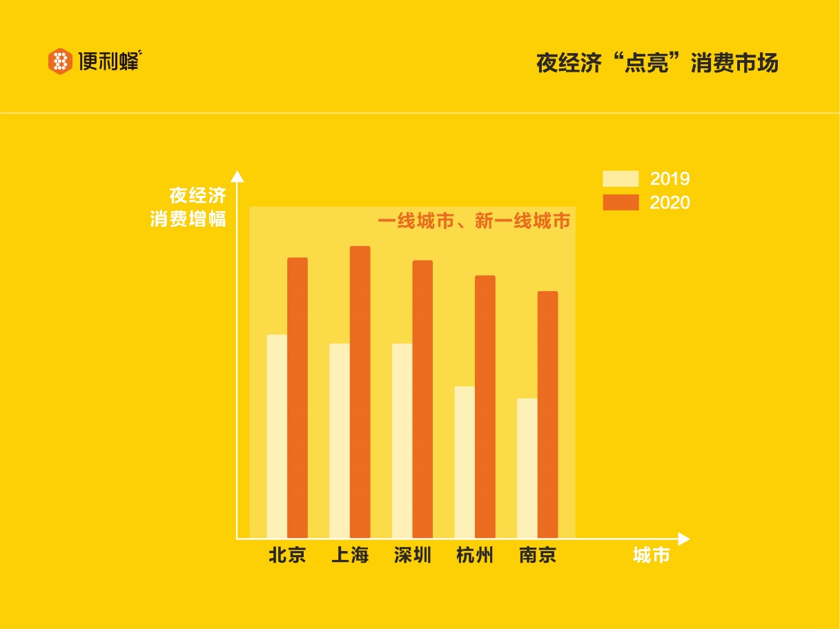 下周看点：PMI数据将公布 业绩披露收官在即