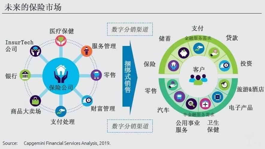 凯捷咨询称越来越多欧美企业正将生产回迁本土