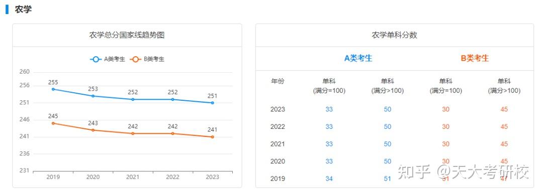 2024年5月29日青岛槽钢价格行情今日报价查询