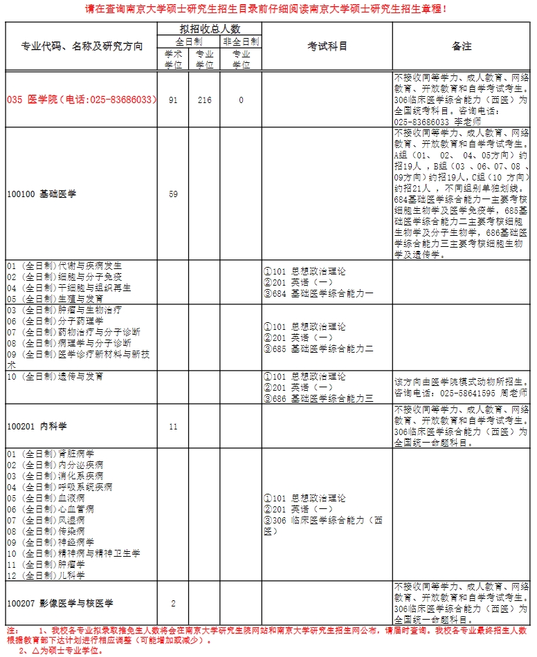 2024年5月29日南京花纹板卷价格行情最新价格查询