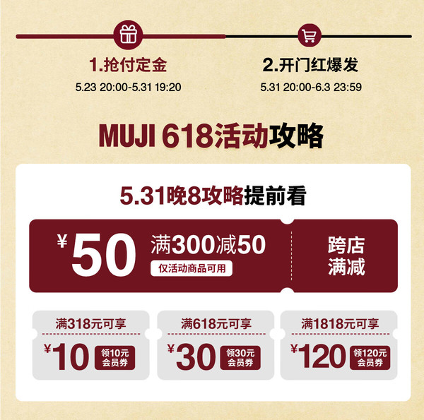 5月31日晚8点京东618正式开启 将帮助超80个品牌销售过10亿