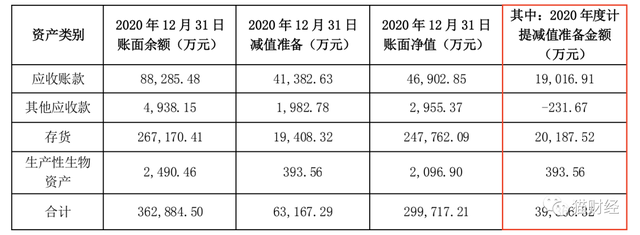 锦浪科技一季度利润“脚踝斩”，应收账款攀升，偿债负担重