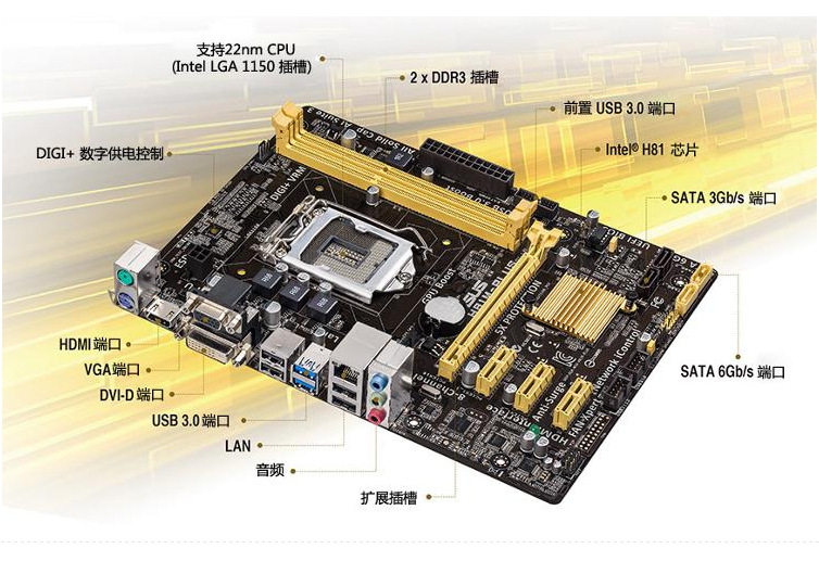 广合科技：AI服务器内的各类PCB均有涉及，CPU主板、UBB、加速板以及其他配板