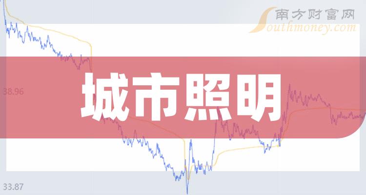 厦门信达：公司目前未涉及跨境电商业务