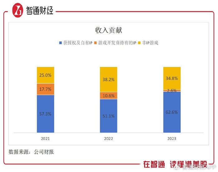 *ST龙宇： 公司第五期回购方案已于2024.5.24经董事会审议通过