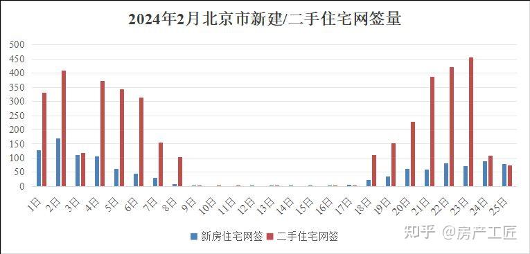 2024年5月30日今日北京盘螺价格最新行情走势