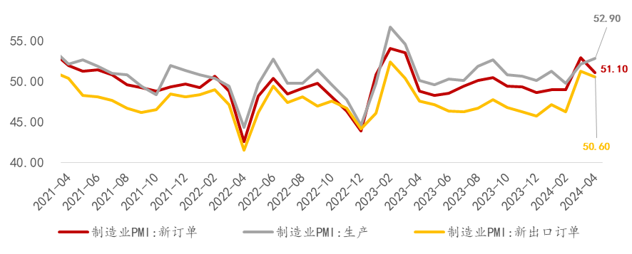 业内人士：国债收益率“有涨有跌” 切忌过度炒作