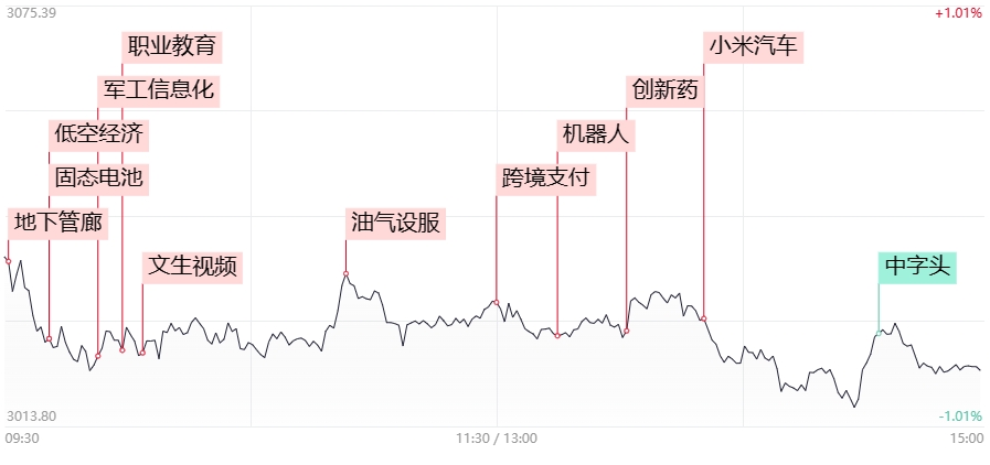 6月白电排产数据延续增长，多重利好促进行业景气度回升