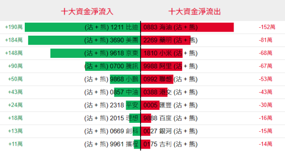 2024年5月31日今日乙苯价格最新行情走势