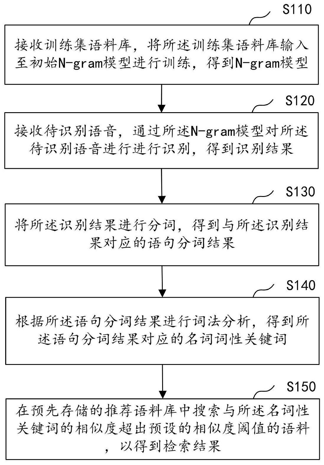 格力电器获得发明专利授权：“室内采光装置、方法、存储介质及电子设备”