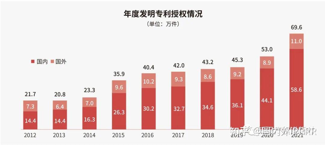 青达环保获得发明专利授权：“耐高温抗冲击渣井”