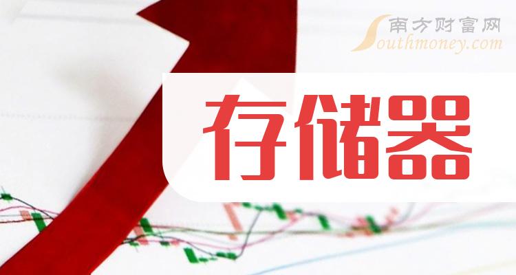 创益通：公司产品暂不涉及该领域