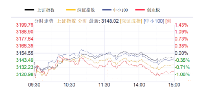 *ST东园连收3个涨停板