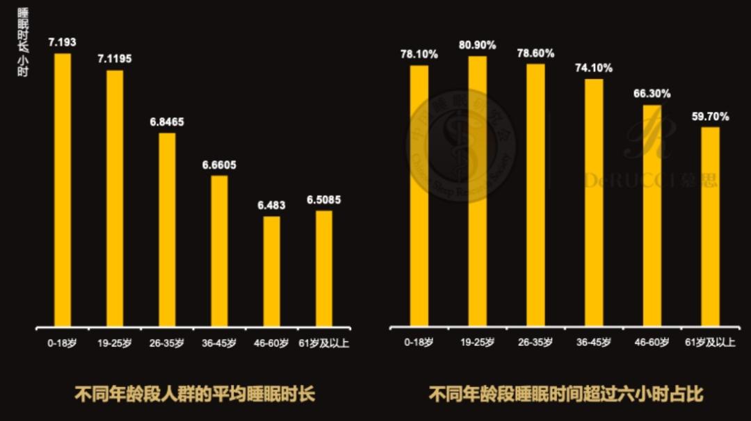 新研究“定位”导致口吃的大脑网络