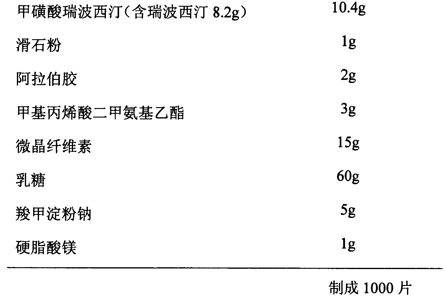 2024年6月3日甲基丙烯酸叔丁基氨基乙酯价格行情最新价格查询