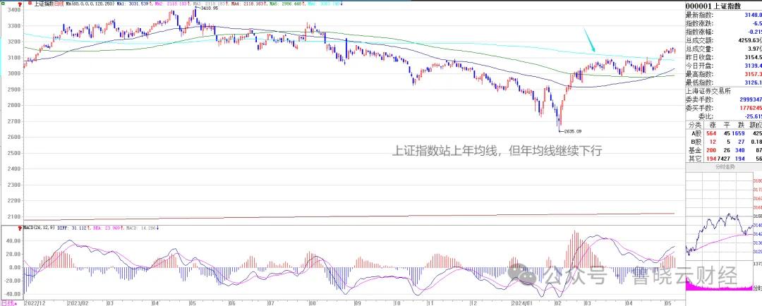 793款分红险近半数红利实现率不达100%，光大永明人寿多个产品经历分红“过山车” ｜ 南财保险测评（第89期）