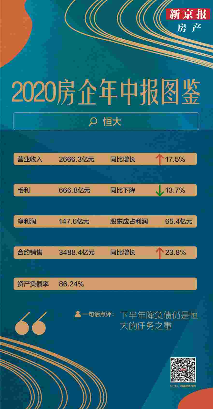 正泰电器深陷增收降利怪圈，光伏产品毛利率齐跌，重要子公司高负债下欲上市“补血”