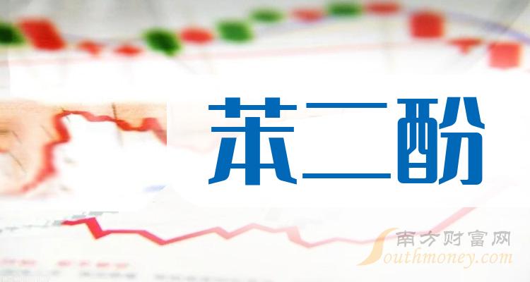 亚翔集成： 截至2024年5月31日，公司的股东数为17737