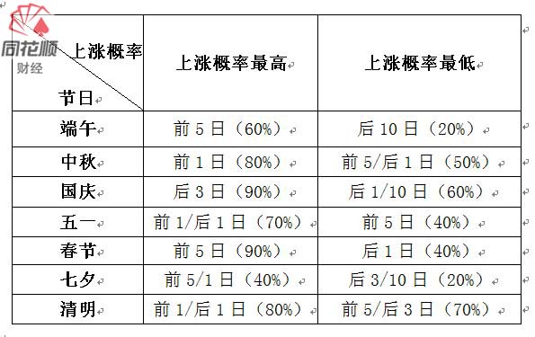 翻倍影响！被“金主”拉黑2年，通讯股未来营收将减少约33亿元！最新筹码集中股出炉，5股同时获主力和外资抢筹