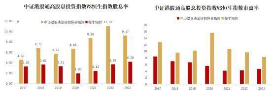 【ETF观察】5月6日股票ETF净流入312.71亿元