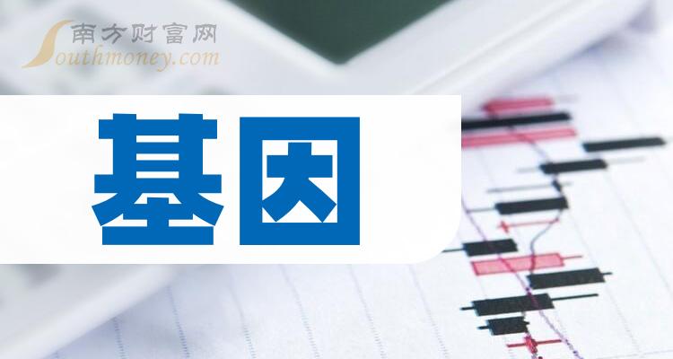 利德曼：公司严格按照相关法规及监管要求进行信息披露