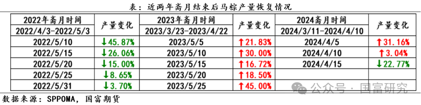 邢伟平总领事出席2024马中峰会沙捞越交流活动