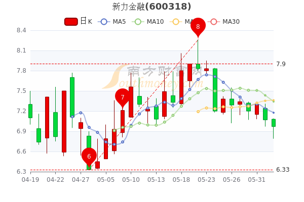 ST新纶24个交易日23次跌停 拟申请重整并拉来格力求新生