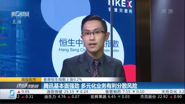 港股市场回购汹涌！腾讯年内已回购超200亿港元！