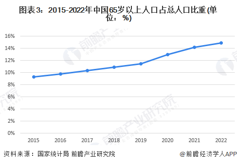 5G商用五年直接带动经济总产出约5.6万亿元