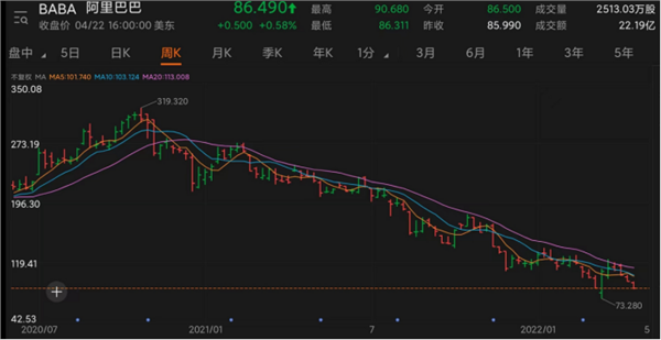 6月7日证券之星早间消息汇总：关于退市，证监会发声