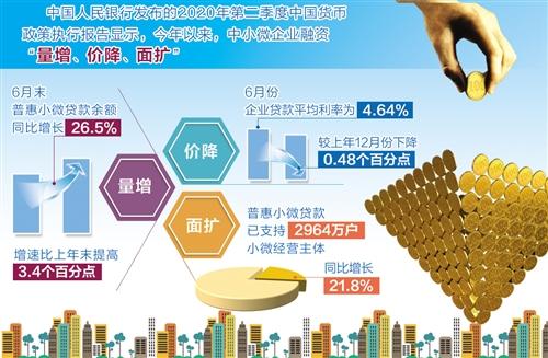 央行《2024年第一季度中国货币政策执行报告》指出 着力稳定银行负债成本 坚决防范汇率超调风险