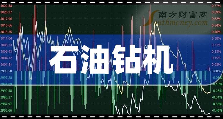 5月31日融资余额14871.89亿元，相较上个交易日减少24.63亿元