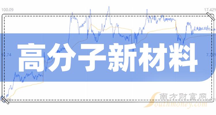 5月31日融资余额14871.89亿元，相较上个交易日减少24.63亿元