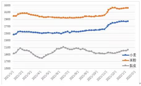 2024年6月9日最新铸造砂价格行情走势查询