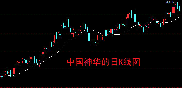 “业绩为王”唱响A股 擒拿牛股基金“红光满面”