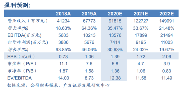 金春股份：无纺布市场竞争激烈导致业绩波动