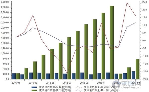 医药早参丨中国在核医学领域取得重大突破，有望扭转医用钼-99长期依赖进口局面