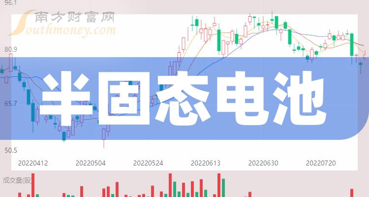 电力设备行业今日净流出资金8.58亿元，宁德时代等5股净流出资金超5000万元