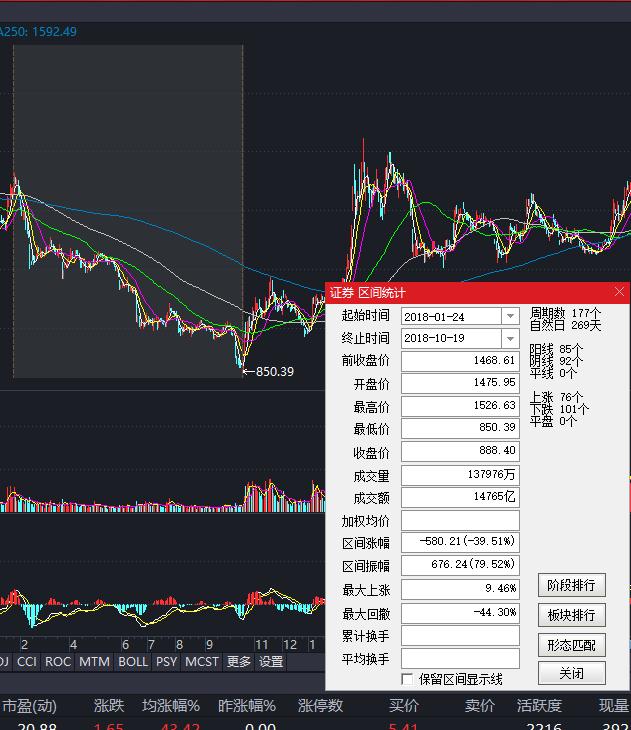 6月12日30只个股获券商关注，西藏天路目标涨幅达35.04%